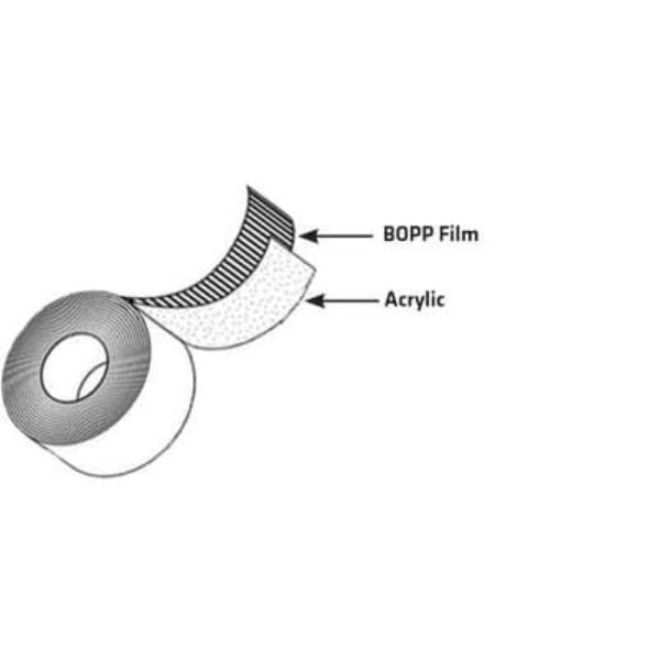 Rmax R-Seal Insulation Construction Tape 3" x 165' (16 Rolls)