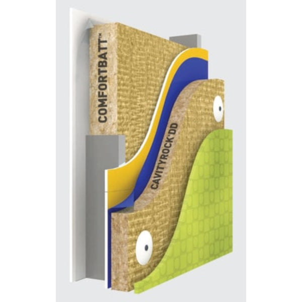 Rockwool Mineral Wool CavityRock 24" x 48" (All Sizes)