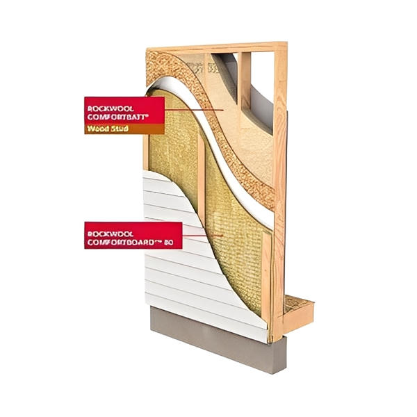 Rockwool Comfortbatt R15 (All Sizes)