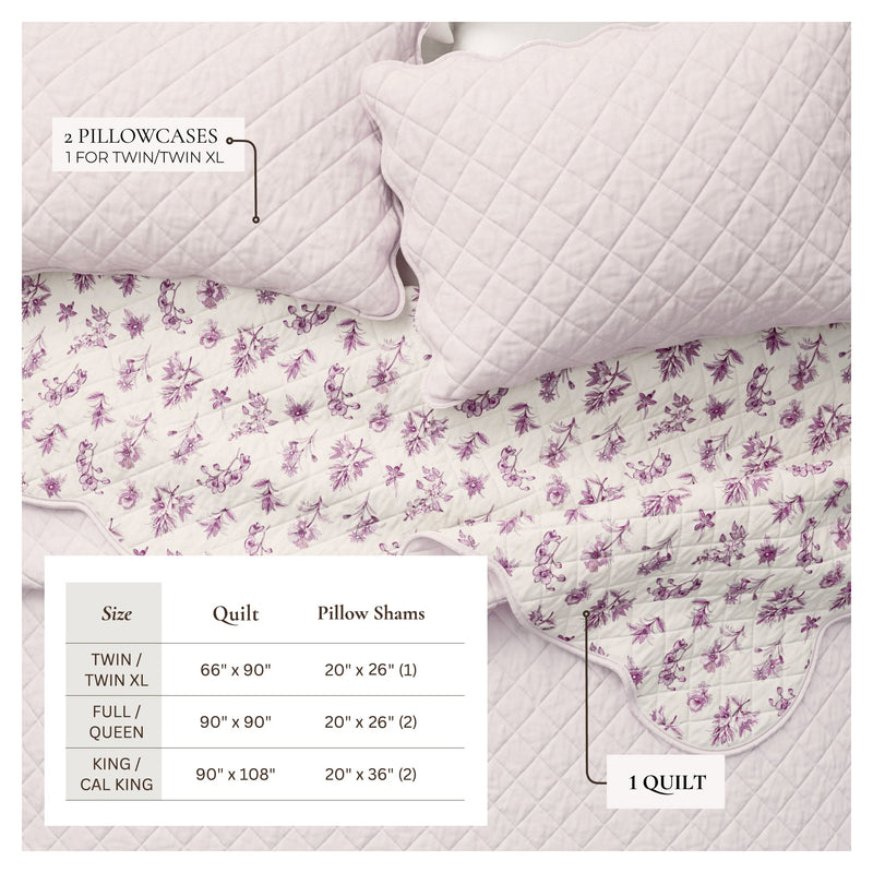 Floral Print & Scallopeded Edge Cotton Quilt Set - Sandie Collection