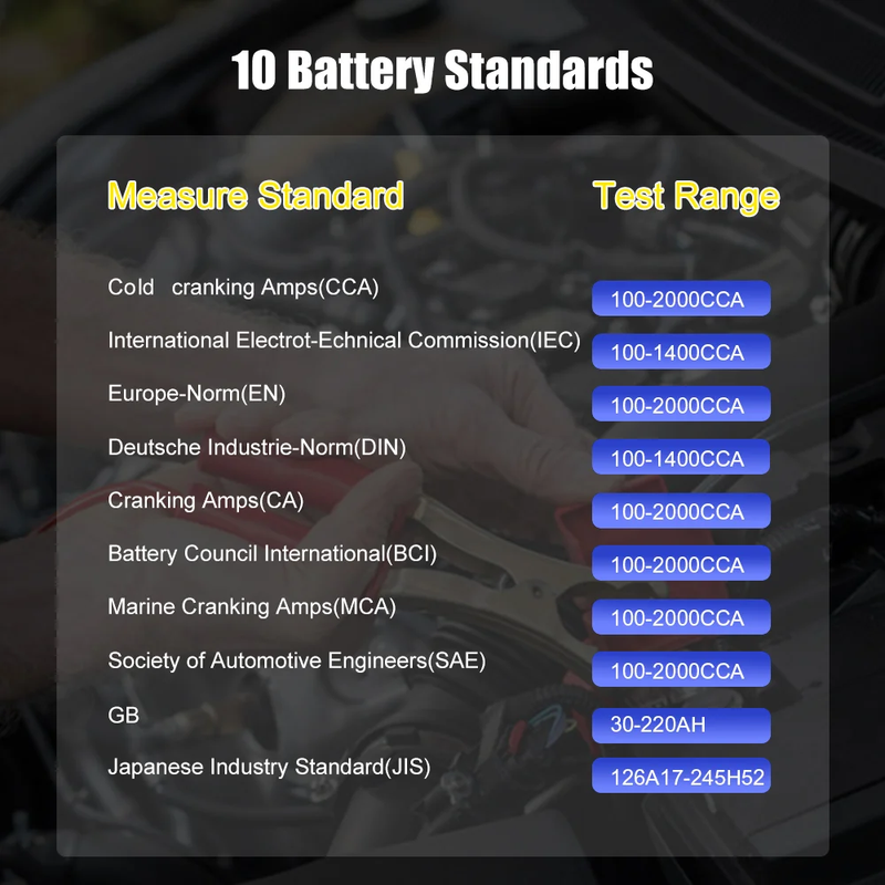 Voltcheck Pro | Digital Battery & Charging System Tester Analyzer | UCAN-VOLT-II