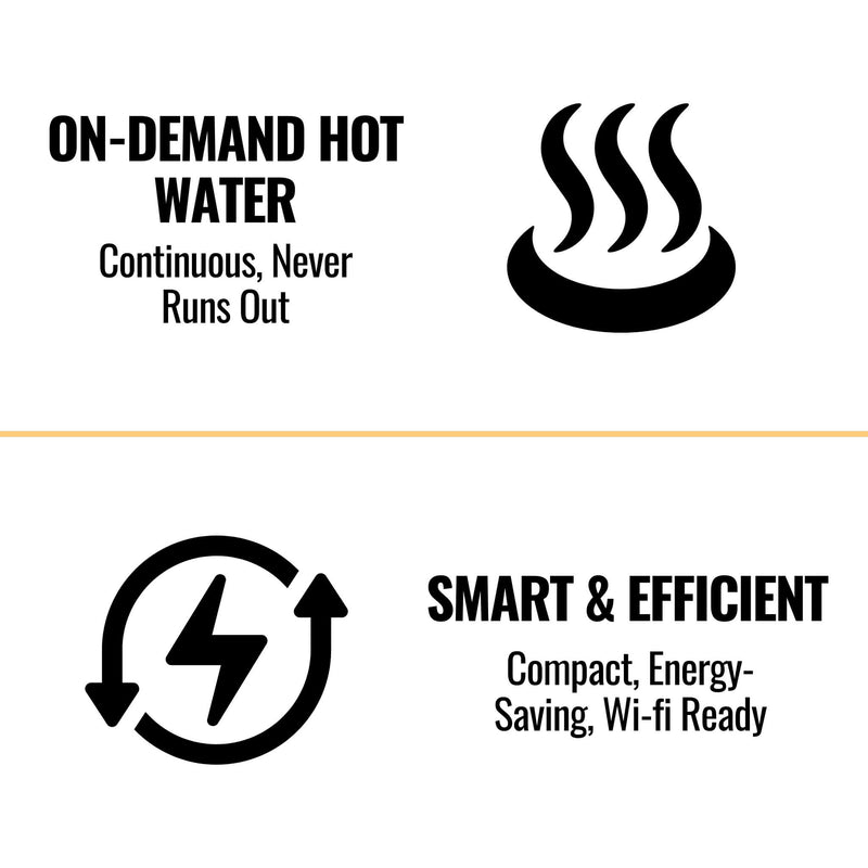 RN 9.0 GPM 160K BTU Condensing Smart Sense Tankless Water Heater (SAK69107)