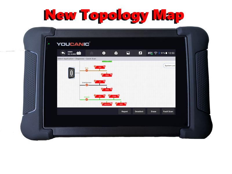 YOUCANIC UCAN II C PRO OBD2 Scanner – AI Powered Full System Diagnostic Tool with Bi-Directional Controls, Coding, Service Functions & Lifetime Updates