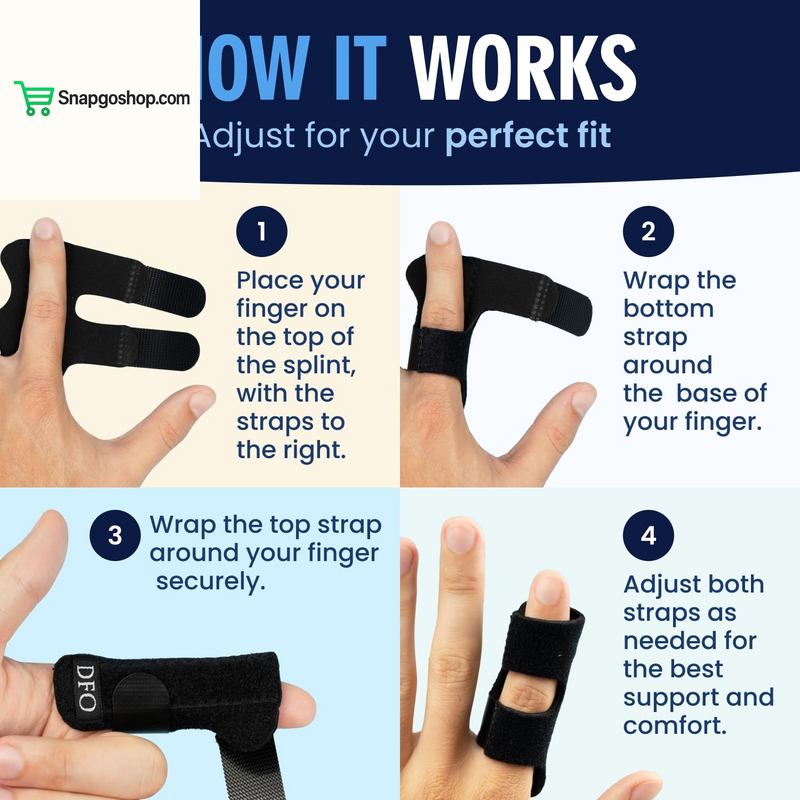 Trigger Finger Splint - 2 Ct - Mallet Splint & Brace for Arthritis, Injury, & Sprain - Fits Index, Middle, & Ring Fingers - Adjustable for All-Day Comfort - Doctor-Developed
