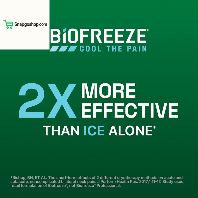 Roll on Pain Relief for Knee, Neck, Hip, Joint, Shoulder, & Simple Backache, Arthritis Pain Reliever, Sore Muscle Relief, Roll on Menthol Gel 3 Fl Oz (Pack of 3)