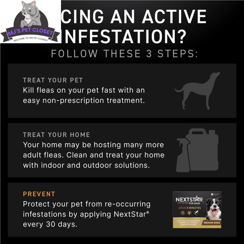 Ultimate 2-Pack Flea & Tick Defense for Dogs 23-44 Lbs - 3-Month Supply for Fast Relief