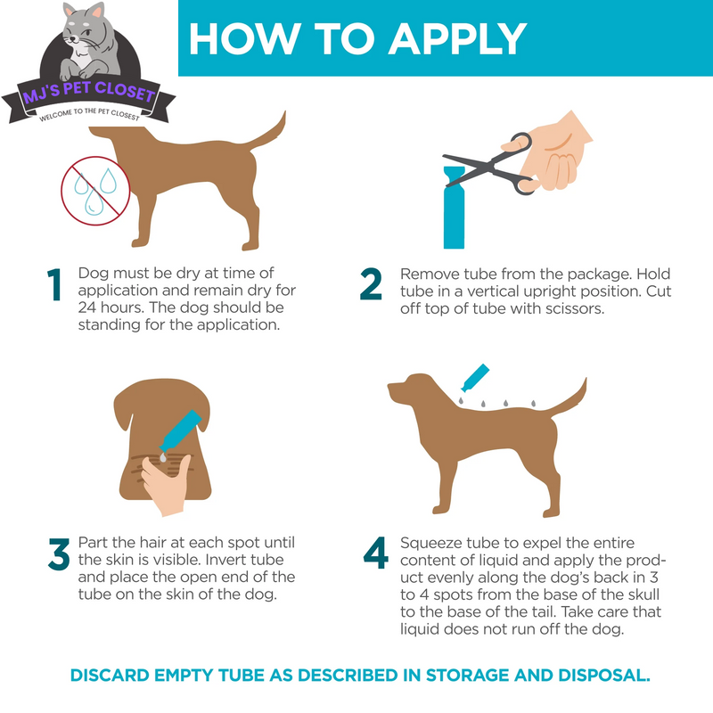 Protect Your Pup with Activate II Flea and Tick Prevention - Topical Drops for Extra Large Dogs (55+ lbs) - 4 Month Supply!