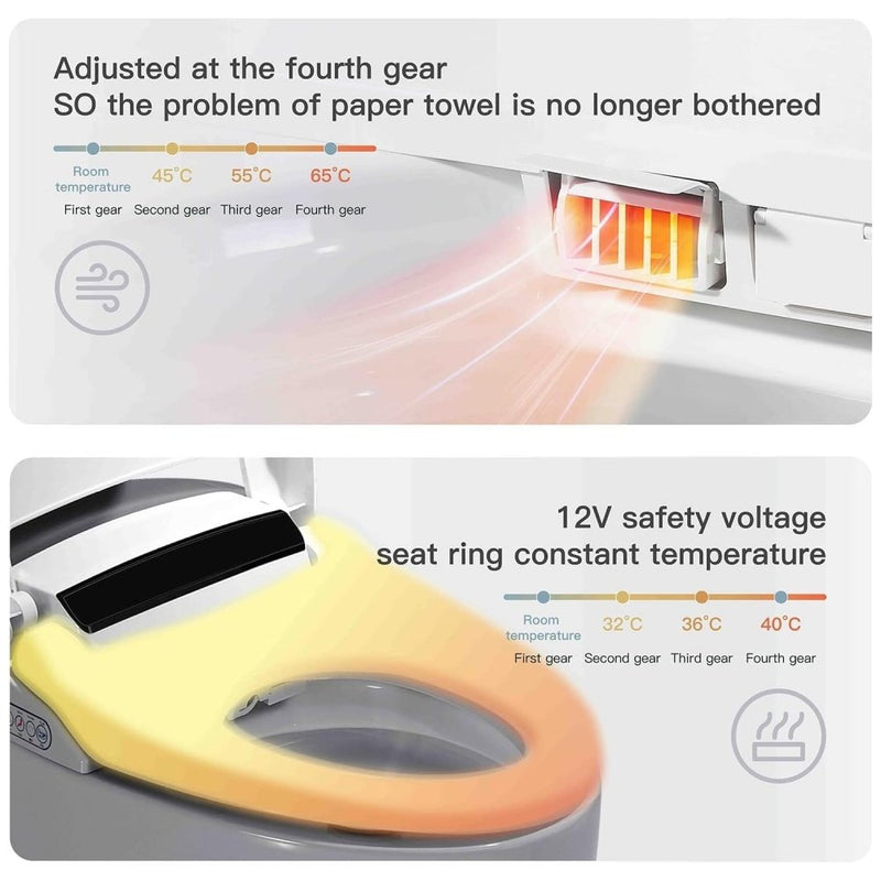 Alora Premium Automatic Single-Piece Home Smart Toilet With Bidet, Foot Sensor And Heated Seat (SAK96152)